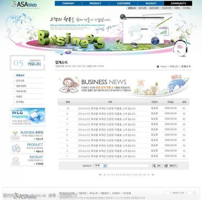 探索網頁模板圖片素材 構建視覺吸引力網站的基石